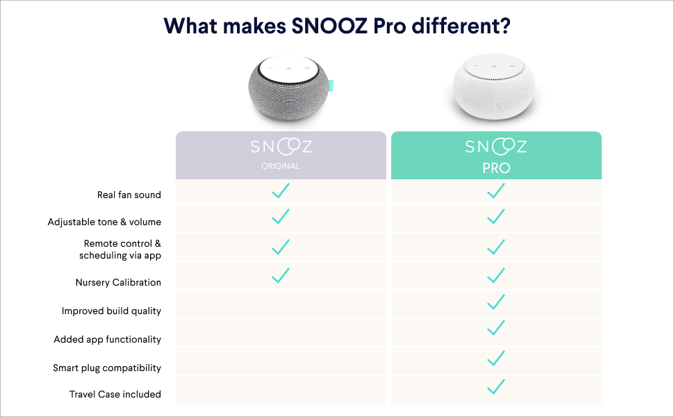 snooz_pro_comparion_chart.png